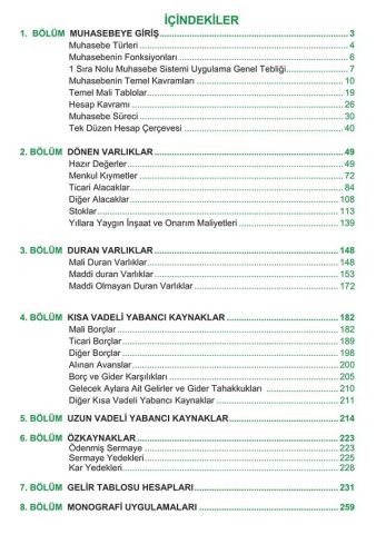 SMMM Yeterlilik Sınavına Hazırlık Finansal Muhasebe Konu Anlatımlı Kitap