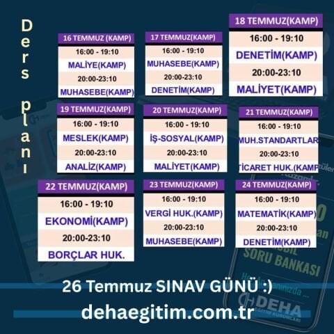 2025/2.Dönem SMMM SGS Kamp Programı Dersleri