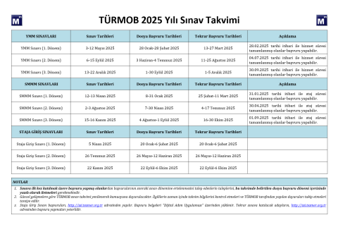 2026-1. Dönem SMMM Staja Giriş Örgün Eğitim
