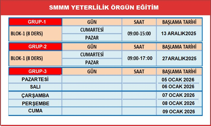 2026-1. Dönem SMMM Yeterlilik Örgün Eğitimler