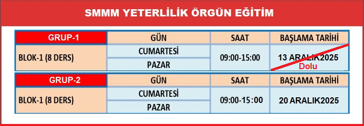 2026-1. Dönem SMMM Yeterlilik Örgün Eğitimler