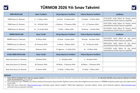 2026/1. Dönem SMMM Staja Giriş Sınavına Hazırlık Canlı + Kamp+ Videolu Eğitim (FULL PAKET)
