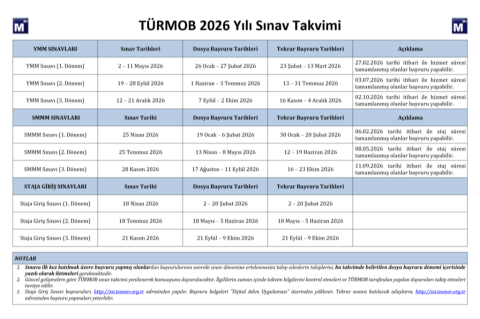 2026/3. Dönem SMMM Staja Giriş Sınavına Hazırlık Canlı + Kamp+ Videolu Eğitim (FULL PAKET)